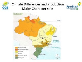 Climate Differences and Production
Major Characteristics
 