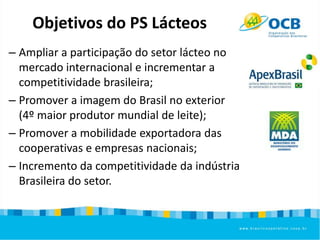 Latin American and Asian Market
Share in the Global Milk Production
Source: FAO
Elaboration: OCB
1992 2011
LATIN
AMERICA
9.8 Africa
3.7
Oceania
3.3
Europe
51.2
North
America
16.5
Asia
16
LATIN
AMERICA
13.4
Africa
4.5
Oceania
4.5
Europe
34.6
North
America
16.5
Asia
27.0
 