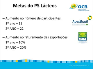 Agenda
Brazil in the World
Brazilian Potential
Major Productive Regions
Characteristics of the Brazilian Production
Opportunities
 