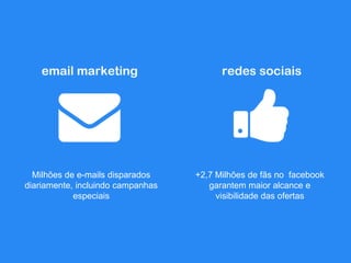 Milhões de e-mails disparados diariamente,
incluindo campanhas especiais
Milhões de e-mails disparados
diariamente, incluindo campanhas
especiais
+2,7 Milhões de fãs no facebook
garantem maior alcance e
visibilidade das ofertas
 