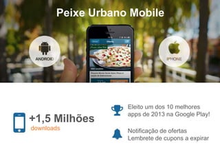 Peixe Urbano Mobile
Eleito um dos 10 melhores
apps de 2013 na Google Play!
Notificação de ofertas
Lembrete de cupons a expirar
+1,5 Milhões
downloads
 