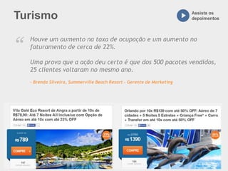 Turismo
“
Assista os
depoimentos
Houve um aumento na taxa de ocupação e um aumento no
faturamento de cerca de 22%.
Uma prova que a ação deu certo é que dos 500 pacotes vendidos,
25 clientes voltaram no mesmo ano.
– Brenda Silveira, Summerville Beach Resort – Gerente de Marketing
 