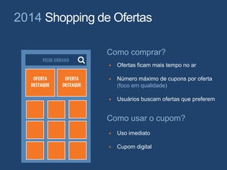 2014 Shopping de Ofertas
• Ofertas ficam mais tempo no ar
• Número máximo de cupons por oferta
(foco em qualidade)
• Usuários buscam ofertas que preferem
• Uso imediato
• Cupom digital
Como comprar?
Como usar o cupom?
 