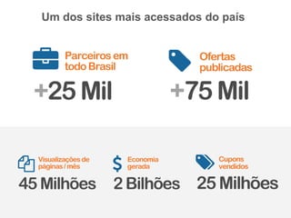 Um dos sites mais acessados do país
 