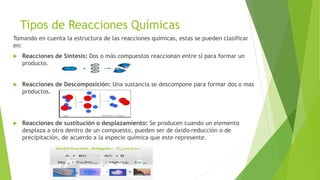 Tipos de Reacciones Químicas
Tomando en cuenta la estructura de las reacciones químicas, estas se pueden clasificar
en:
 Reacciones de Síntesis: Dos o más compuestos reaccionan entre sí para formar un
producto.
 Reacciones de Descomposición: Una sustancia se descompone para formar dos o mas
productos.
 Reacciones de sustitución o desplazamiento: Se producen cuando un elemento
desplaza a otro dentro de un compuesto, pueden ser de óxido-reducción o de
precipitación, de acuerdo a la especie química que este represente.
 