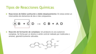 Tipos de Reacciones Químicas
 Reacciones de Doble sustitución o doble desplazamiento: En estas existe un
intercambio de elementos de dos o más compuestos.
 Reacción de formación de complejos: Un producto es una sustancia
compleja. Se forma por un átomo o catión central rodeado por moléculas o
aniones, geométricamente ubicados.
 