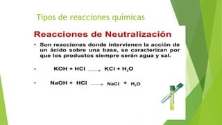 Tipos de reacciones químicas
 