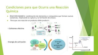 Condiciones para que Ocurra una Reacción
Química
 REACCION QUIMICA: combinación de elementos o compuestos que forman nuevas
sustancias, implicando la ruptura y la formación de enlace.
 Para que una reacción se produzca debe producir:
– Colisiones efectiva
– Energía de activación
 