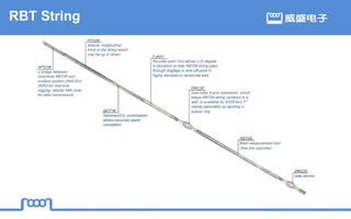 PPT-Radial-Bond-Tool Cement Bond logging | PDF