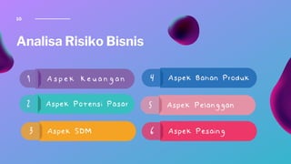 10
Analisa Risiko Bisnis
 