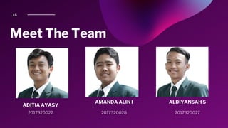 15
Meet The Team
ADITIA AYASY
2017320022
AMANDA ALIN I
2017320028
ALDIYANSAH S
2017320027
 