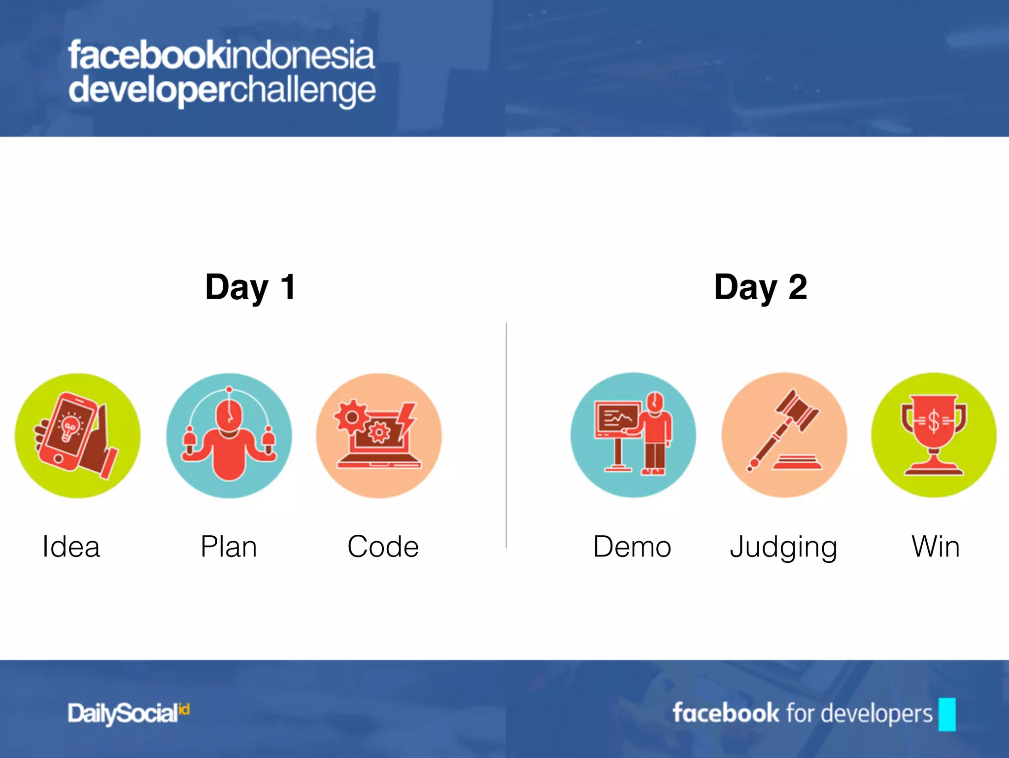 Day 1 Day 2
Idea Plan Code Demo Judging Win
 