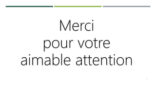 19
Merci
pour votre
aimable attention
 