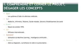 I. COMPRENDRE ET CERNER LE PROJET,
DÉGAGER LES CONCEPTS
 Quoi?
o Les systèmes d’aide à la décision médicale.
 Qui?
o Médecins, Infirmiers, Patients, Garde-malade, Gérants d’établissement de santé
 Quand?
o Depuis les années 1970.
 Où?
o Diffusion internationale.
 Comment?
o Utilisation du Machine Learning , intelligence artificielle .
 Pourquoi?
o Aide au diagnostic, surveillance et aide à la prescription.
23
 