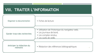• Fiches de lectureOrganiser la documentation
• Utilisation de l’historique du navigateur web,
• Les journaux de bord,
• Les comptes rendus,
• Les outils de veille.
Garder trace des recherches
• Rédaction des références bibliographiques
Anticiper la rédaction du
mémoire
VIII. TRAITER L’INFORMATION
30
 