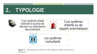 2. TYPOLOGIE
6
1.Les systèmes d’aide
indirecte à la prise de
décision ou d’assistance
documentaire
1.Les systèmes
d’alerte ou de
rappels automatiques
Les systèmes
consultants
Figure 1: « Typologie des systèmes informatiques d’aide à la décision
médicale »
 