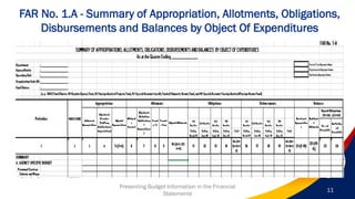 Finance PPT-re-BFARs-and-SCBAA_DepEd.pdf