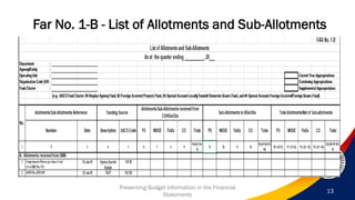 Finance PPT-re-BFARs-and-SCBAA_DepEd.pdf