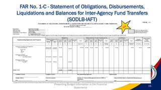 Finance PPT-re-BFARs-and-SCBAA_DepEd.pdf