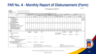 Finance PPT-re-BFARs-and-SCBAA_DepEd.pdf