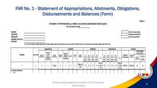 Finance PPT-re-BFARs-and-SCBAA_DepEd.pdf