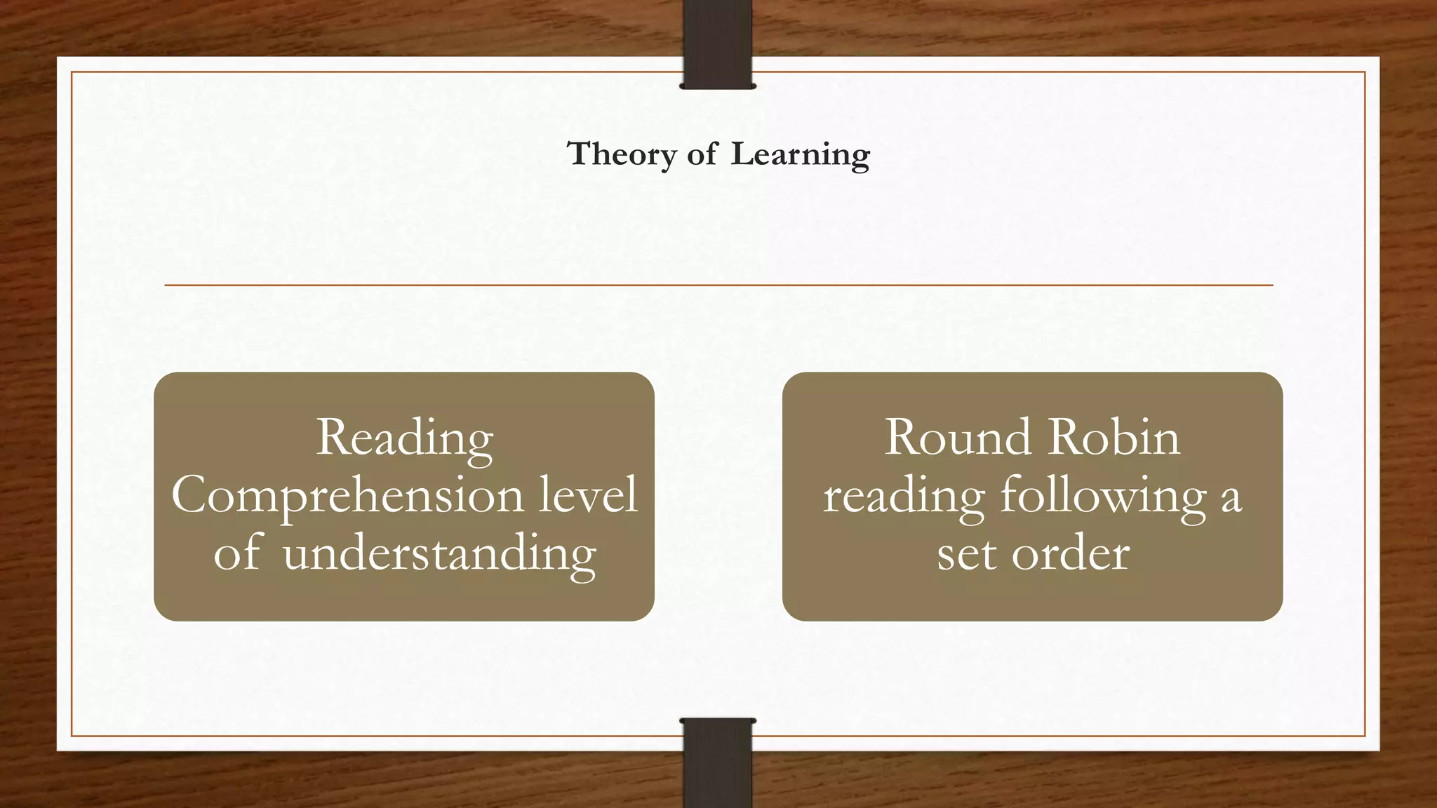 Theory of Learning
Reading
Comprehension level
of understanding
Round Robin
reading following a
set order
 