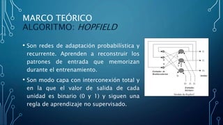 Capa Recurrente Reconocimiento de patrones | PPTX