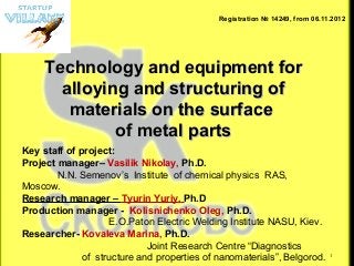 1
TTechnology and equipment forechnology and equipment for
alloying and structuring ofalloying and structuring of
materials on the surfacematerials on the surface
of metal partsof metal parts
Key staff of project:
Project manager– Vasilik Nikolay, Ph.D.
N.N. Semenov’s Institute of chemical physics RAS,
Moscow.
Research manager – Tyurin Yuriy, Ph.D
Production manager - Kolisnichenko Oleg, Ph.D.
E.O.Paton Electric Welding Institute NASU, Kiev.
Researcher- Kovaleva Marina, Ph.D.
Joint Research Centre “Diagnostics
of structure and properties of nanomaterials”, Belgorod.
Registration № 14249, from 06.11.2012
 