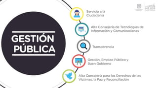 Diálogos Ciudadanos Sector Gestión Pública 2017.  Slide 2