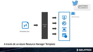 Infraestructura como código: Plantillas de Azure Resource Manager | PPTX