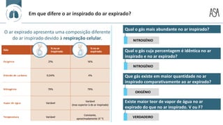 PPT - Respiração, as trocas gasosas e o sistema respiratório humano.pdf