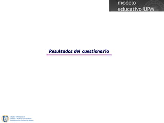 Resultados del cuestionario 