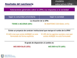 Resultados del cuestionario Valoraciones generales sobre la UPM y su respuesta a la sociedad Existe un proyecto de carácter institucional que marque el rumbo de la UPM? La situación de la UPM: El grado de disposición al cambio es: MÁS BIEN ALTO (68%) MÁS BIEN BAJO (50%) El 49% de los agentes sociales cree que existe AUNQUE no está formulado El 66% cree que existe AUNQUE no está formulado de forma explícita SE MANTIENE CASI IGUAL (41%) TIENDE A MEJORAR (68%) Según la sociedad Según la comunidad universitaria 