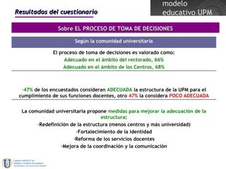 Resultados del cuestionario Sobre EL PROCESO DE TOMA DE DECISIONES La comunidad universitaria propone  medidas para mejorar la adecuación de la estructura : Redefinición de la estructura (menos centros y más universidad) Fortalecimiento de la identidad Reforma de los servicios docentes Mejora de la coordinación y la comunicación El proceso de toma de decisiones es valorado como: Adecuado en el ámbito del rectorado, 66% Adecuado en el ámbito de los Centros, 68% 47%  de los encuestados consideran  ADECUADA  la estructura de la UPM para el cumplimiento de sus funciones docentes, otro  47%  la considera  POCO ADECUADA Según la comunidad universitaria 