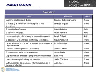 Jornadas de debate Calendario 21 ene Javier Gª Cañete La estructura organizativa y los recursos 22 ene Juan Mulet La transferencia de resultados y la vinculación con el entorno productivo 20 ene Lluís Jofre La participación en redes y programas internacionales 15 ene Jaume Pagès El compromiso social de la universidad 14 ene Alberto Cabrera La nueva relación profesor - estudiante 13 ene Miquel Martínez Los estudiantes, educación de jóvenes y educación a lo largo de la vida 10 dic Miguel Valcárcel El doctorado y la actividad científica y tecnológica 4 dic Mercè Gisbert Las metodologías educativas y la innovación docente 3 dic Vicent Cervera El personal de apoyo 2 dic Miguel Zabalza El papel del profesorado 26 nov Santiago Íñiguez El Máster y la formación continua para la vida profesional 25 nov Federico Gutiérrez-Solana La oferta académica de Grado Fecha Ponente Tema 