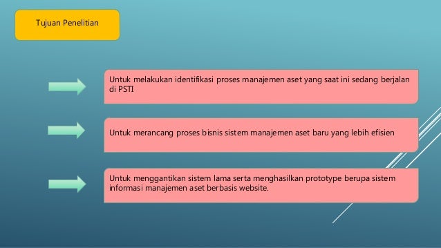 REVIEW JURNAL TEKNIK INDUSTRI