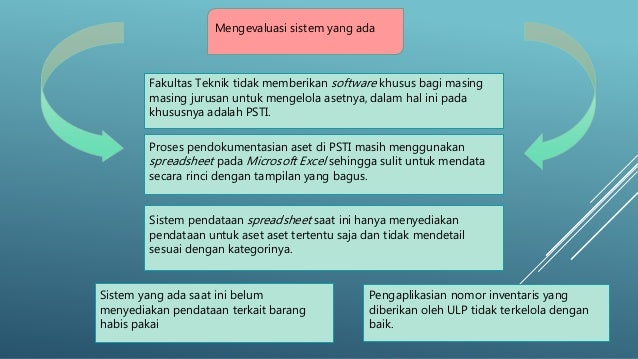 REVIEW JURNAL TEKNIK INDUSTRI