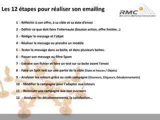 Les 12 étapes pour réaliser son emailing1  - Réfléchir à son offre, à sa cible et sa date d’envoi2  - Définir ce que doit faire l'internaute (bouton action, offre limitée…)3  - Rédiger le message et l'objet4  - Réaliser le message ou prendre un modèle5  - Tester le message dans sa boite, et dans plusieurs boites.6  - Passer son message au filtre Spam7  - Extraire son fichier et faire un test sur sa boite avant l'envoi8  - Faire un Split test sur une partie de la cible (Date et heures / Objets)9  - Analyser les retours grâce au code campagne (Ouvreurs, Cliqueurs, Désabonnements)10  - Modifier la campagne pour l'adapter aux retours11  - Renvoyer une campagne aux non ouvreurs- Analyser les désabonnements, la satisfaction…