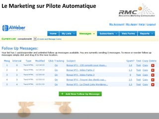 Le Marketing sur Pilote Automatique