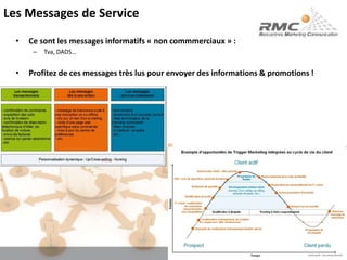 Les Messages de ServiceCe sont les messages informatifs « non commmerciaux » :