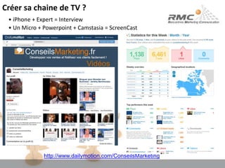 Recruter des prospects