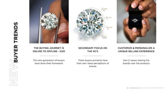 Lab Grown Blue Diamonds | PDF
