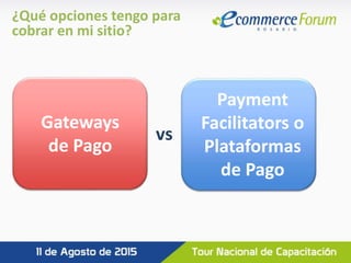 Gateways
de Pago
Payment
Facilitators o
Plataformas
de Pago
vs
¿Qué opciones tengo para
cobrar en mi sitio?
 