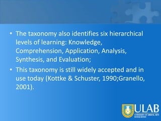 • The taxonomy also identifies six hierarchical
levels of learning: Knowledge,
Comprehension, Application, Analysis,
Synthesis, and Evaluation;
• This taxonomy is still widely accepted and in
use today (Kottke & Schuster, 1990;Granello,
2001).

 
