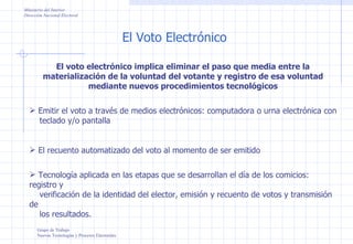 El Voto Electrónico Grupo de Trabajo Nuevas Tecnologías y Procesos Electorales Ministerio del Interior Dirección Nacional Electoral El voto electrónico implica eliminar el paso que media entre la materialización de la voluntad del votante y registro de esa voluntad mediante nuevos procedimientos tecnológicos Emitir el voto a través de medios electrónicos: computadora o urna electrónica con  teclado y/o pantalla El recuento automatizado del voto al momento de ser emitido Tecnología aplicada en las etapas que se desarrollan el día de los comicios: registro y  verificación de la identidad del elector, emisión y recuento de votos y transmisión de  los resultados. 