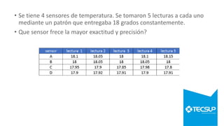 • Se tiene 4 sensores de temperatura. Se tomaron 5 lecturas a cada uno
mediante un patrón que entregaba 18 grados constantemente.
• Que sensor frece la mayor exactitud y precisión?
 