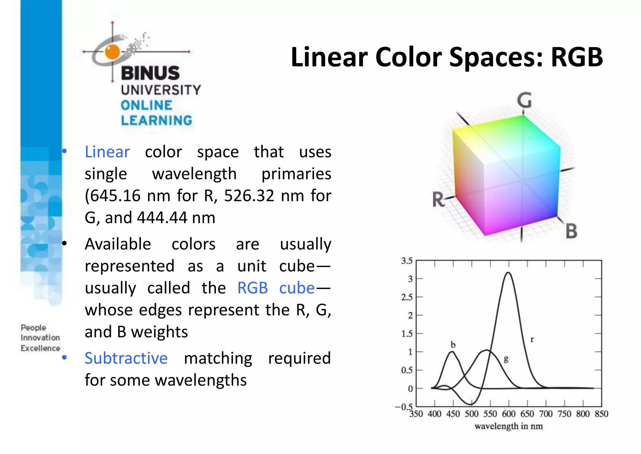 Linear Color Spaces: RGB
• Linear color space that uses
single wavelength primaries
(645.16 nm for R, 526.32 nm for
G, and 444.44 nm
• Available colors are usually
represented as a unit cube—
usually called the RGB cube—
whose edges represent the R, G,
and B weights
• Subtractive matching required
for some wavelengths
 