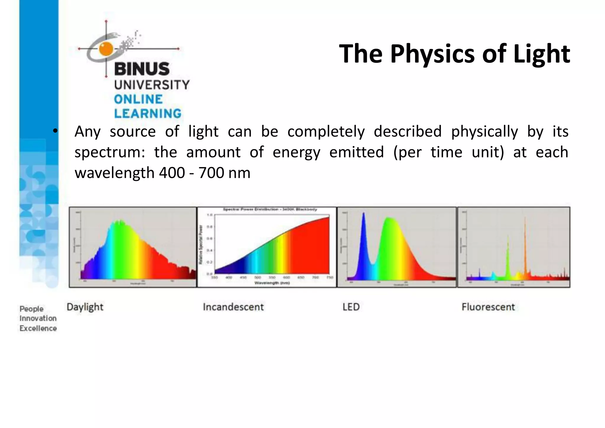 The Physics of Light
• Any source of light can be completely described physically by its
spectrum: the amount of energy emitted (per time unit) at each
wavelength 400 - 700 nm
 