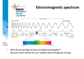 Electromagnetic spectrum
• Why do we see light at these (visible) wavelengths?
Because that’s where the sun radiates electromagnetic energy
 