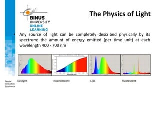 The Physics of Light
• Any source of light can be completely described physically by its
spectrum: the amount of energy emitted (per time unit) at each
wavelength 400 - 700 nm
 